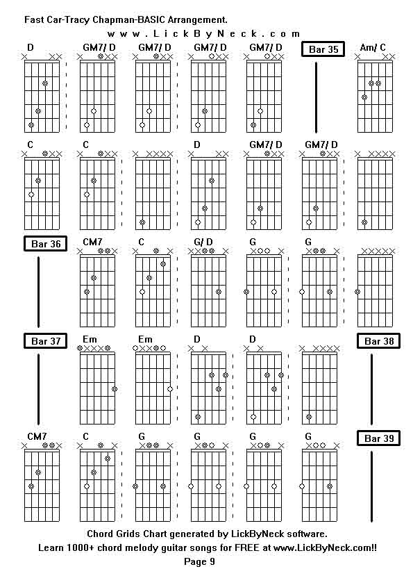 Chord Grids Chart of chord melody fingerstyle guitar song-Fast Car-Tracy Chapman-BASIC Arrangement,generated by LickByNeck software.